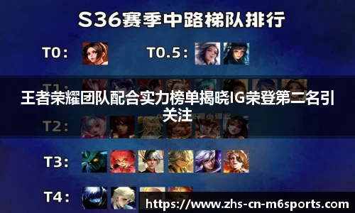 王者荣耀团队配合实力榜单揭晓IG荣登第二名引关注